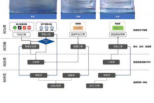 江南娱乐app官网入口截图0